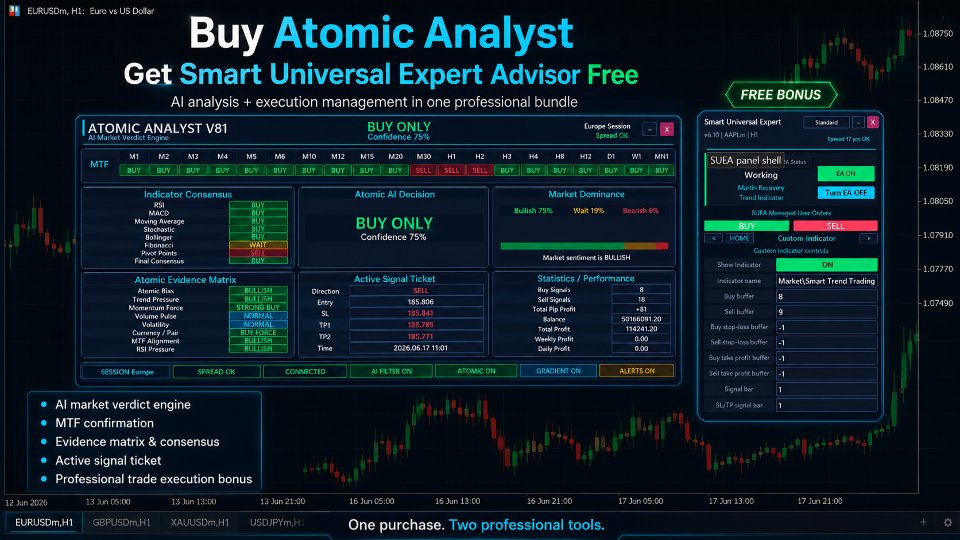 atomic-analyst-ea