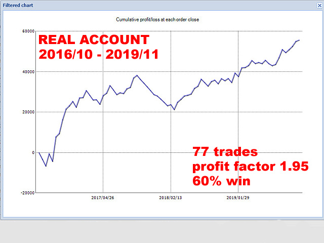 autobot-sts-ea