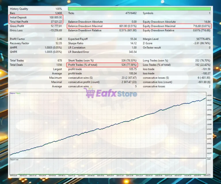 btcproeafix-ea