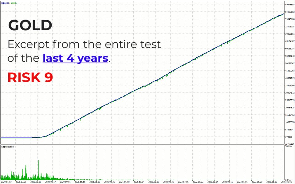 cybervision-ea-v1-2-update-ea