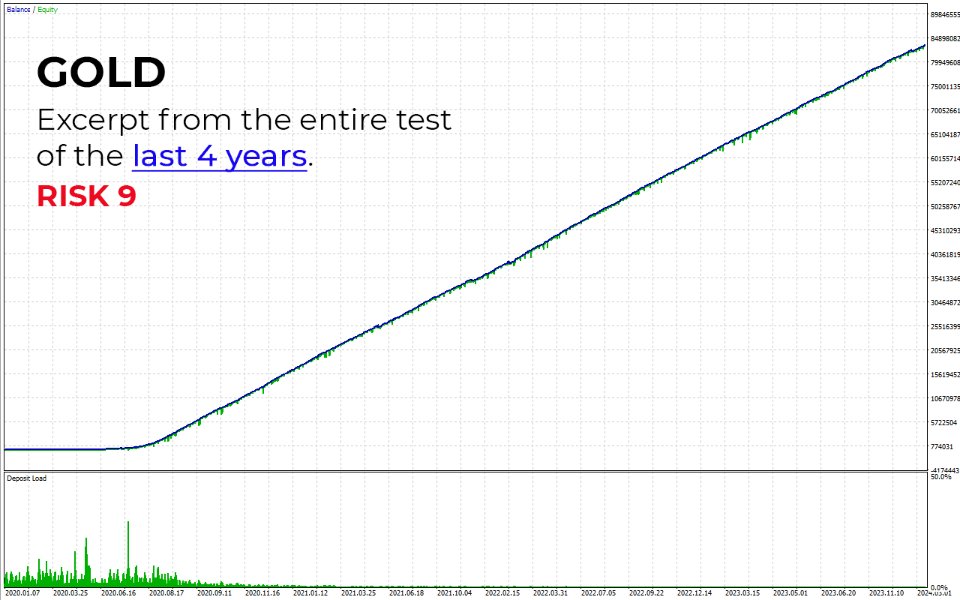cybervision-ea-v1-2-update-ea
