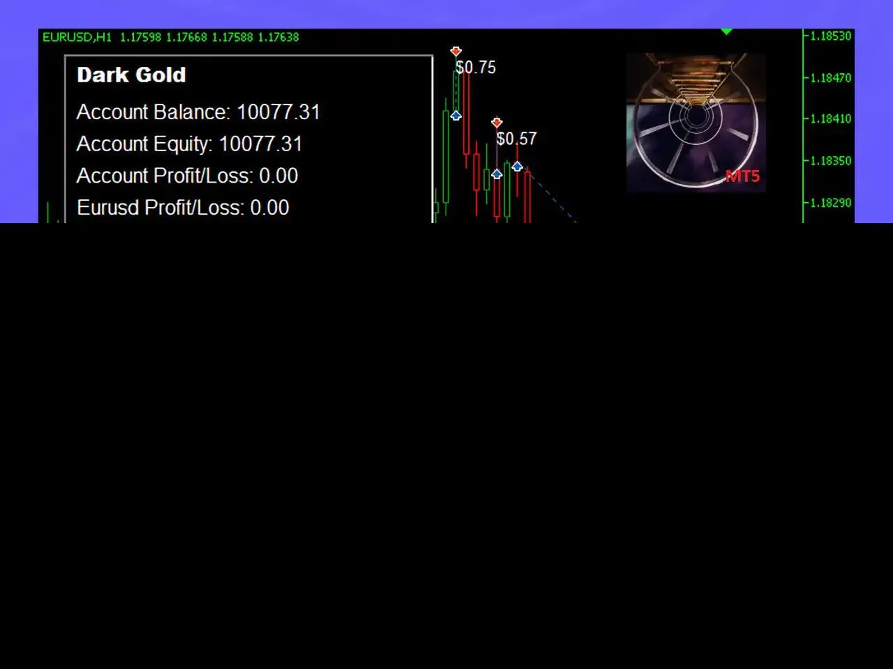 Dark Gold MT5 with SetFiles (Latest version) – GroupBuy