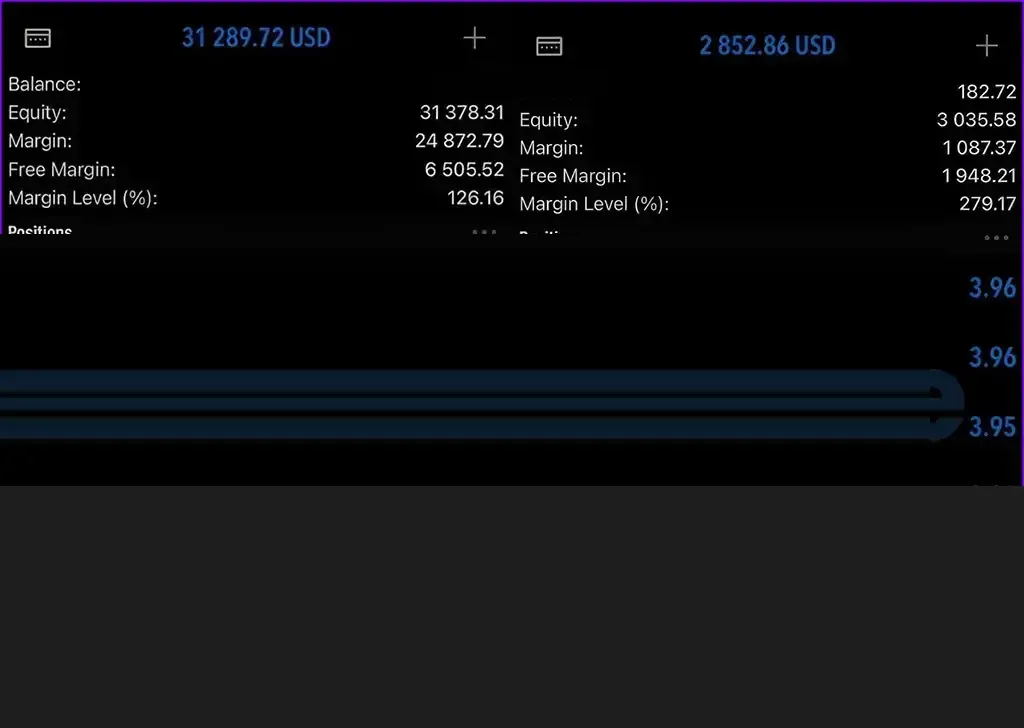 Dominant EA MT5 v3.0 with SetFiles (Original version)