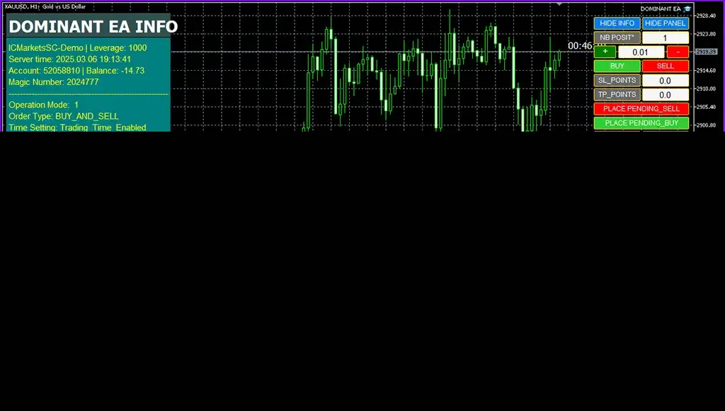 Dominant EA MT5 v3.0 with SetFiles (Original version)