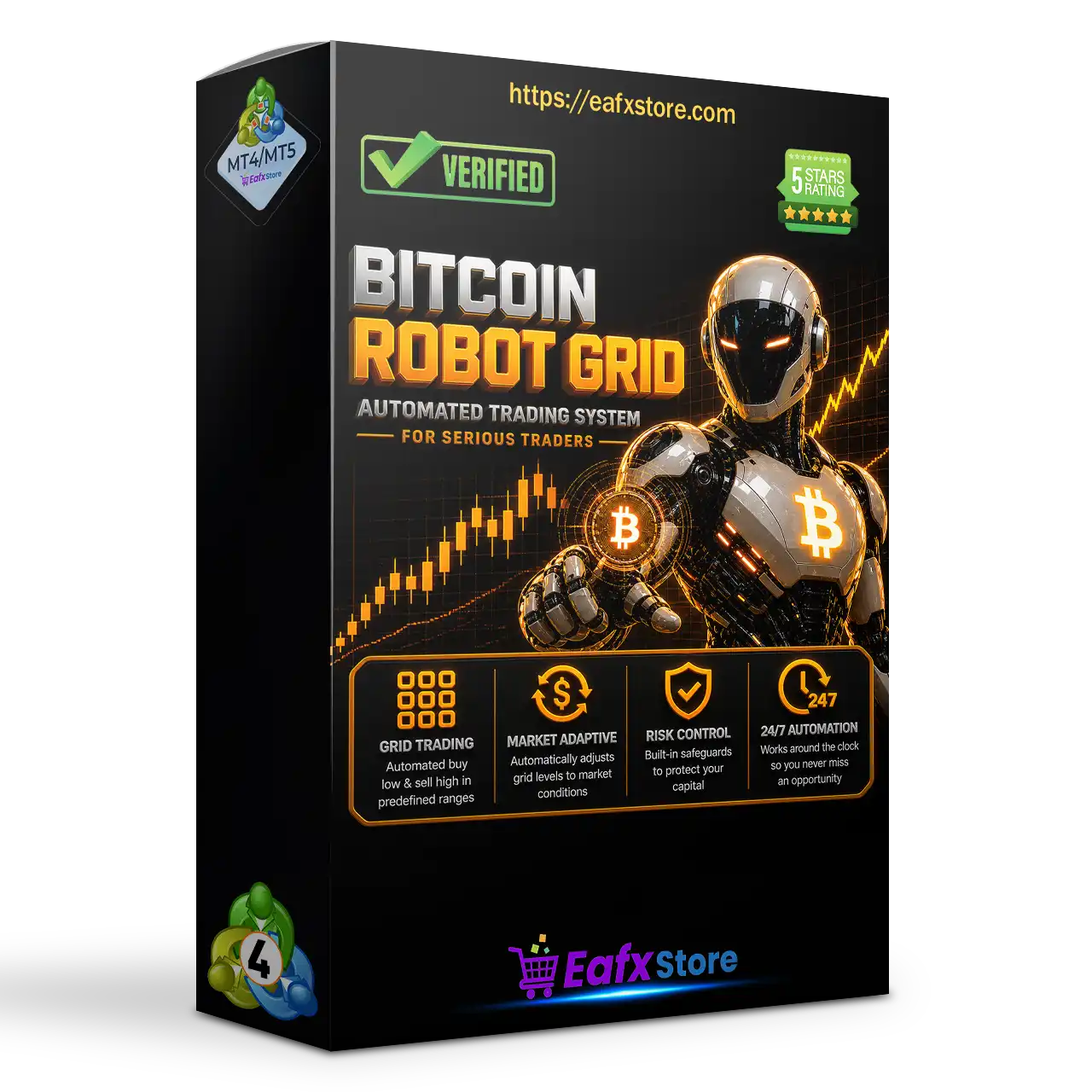 Bitcoin Robot Grid EA