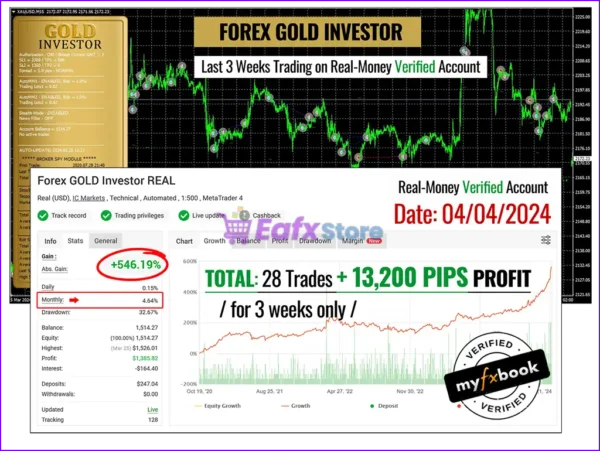 ea-forex-gold-investor-ea