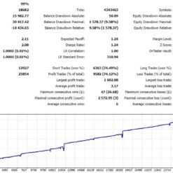 ea-gtm-fx-v1-02-kit-ea