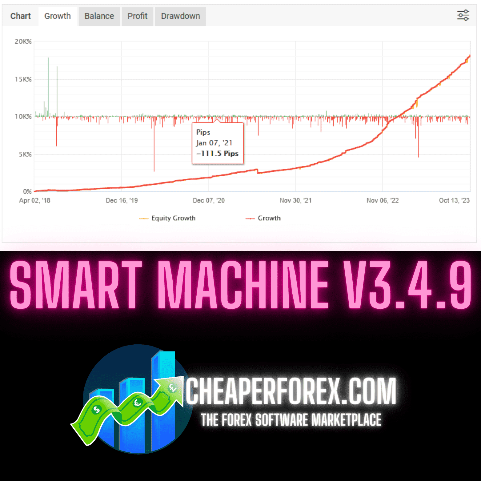 Smart Machine EA v3.4.9