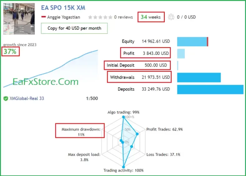 ea-soulmate-powerfull-v3-ea