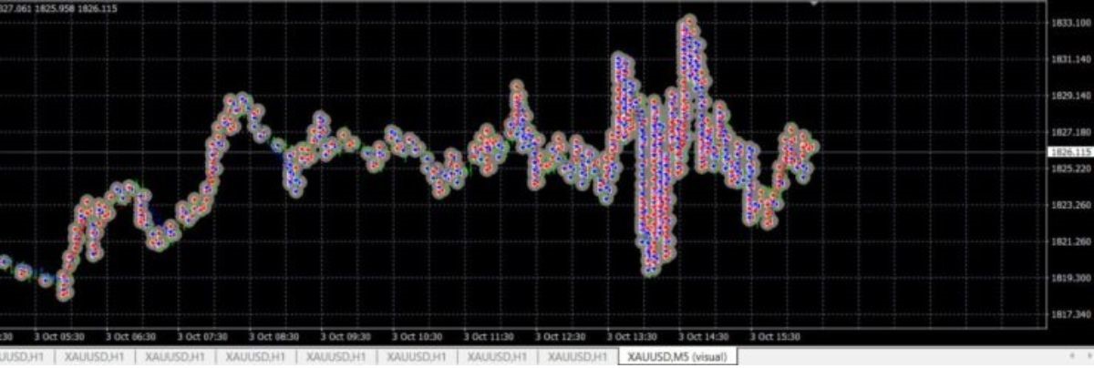 ea-tabulinta-btc-xauusd-ea