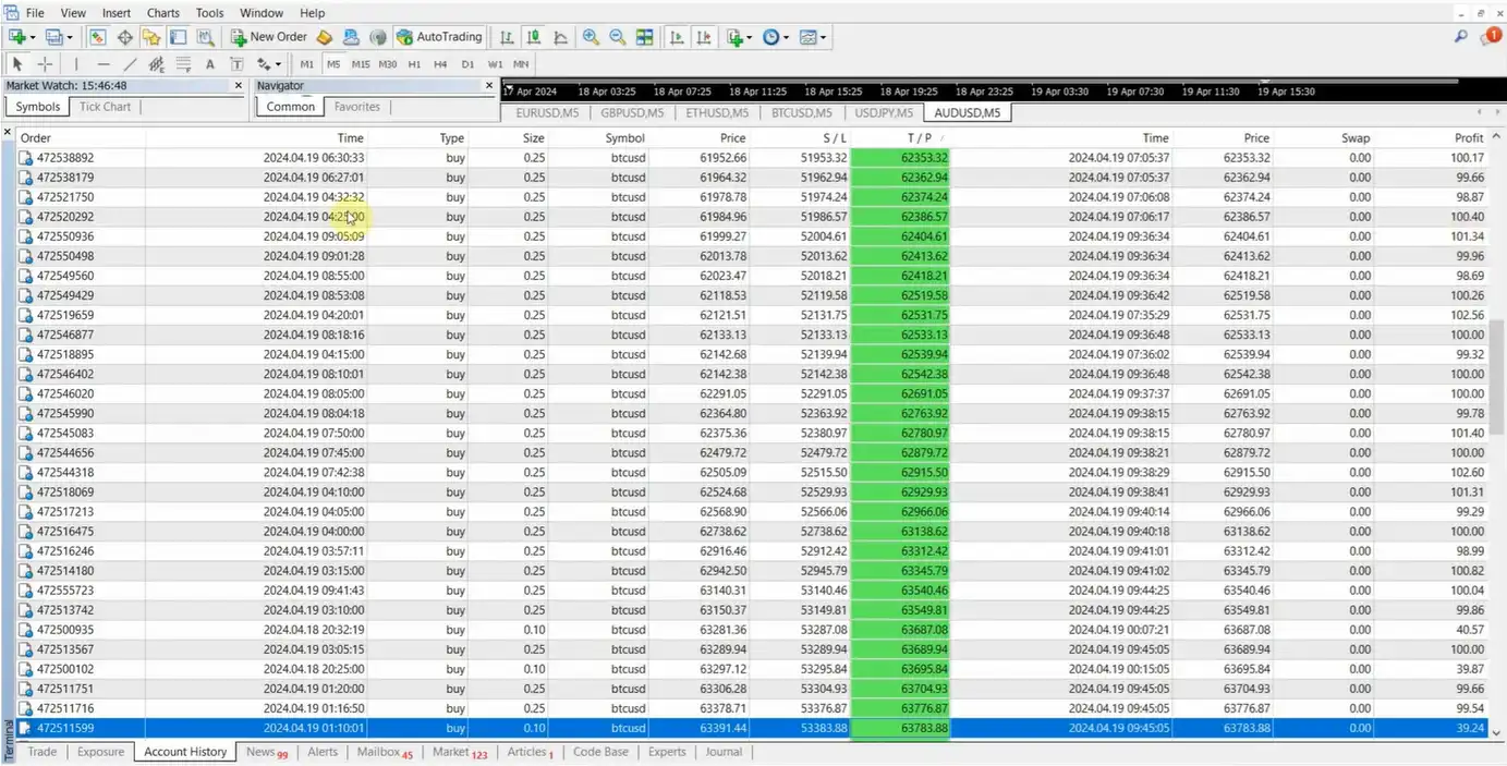 EA Trade Scalper SuperNova MT4 with SetFiles (Unlimited)