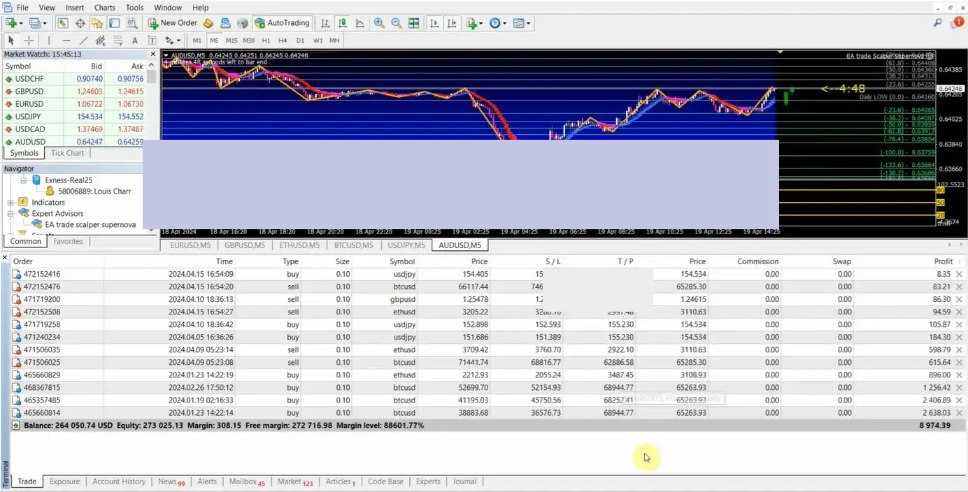 EA Trade Scalper SuperNova MT4 with SetFiles (Unlimited)