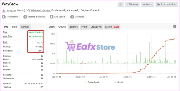 ea-waygrow-premium-ea