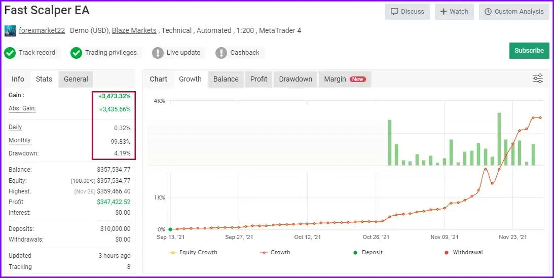 Fast Scalping EA MT4 + SetFiles (Platform build 1470+)