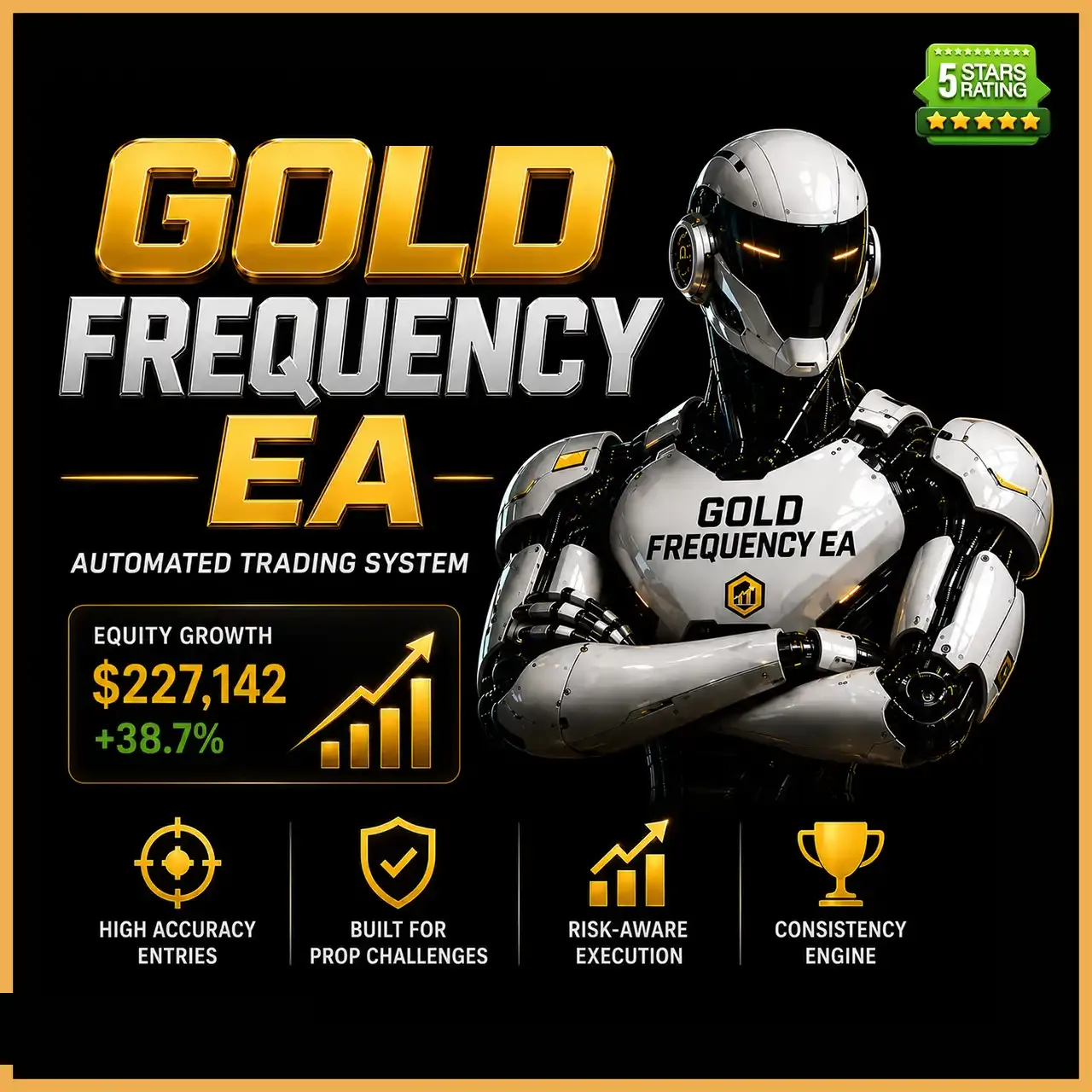 GOLD FREQUENCY EA MT5 with SetFiles (Unlimited)