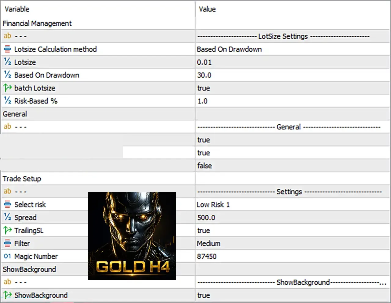 H4 Gold Scalper EA MT5 v1.5 with SetFiles (Unlimited)