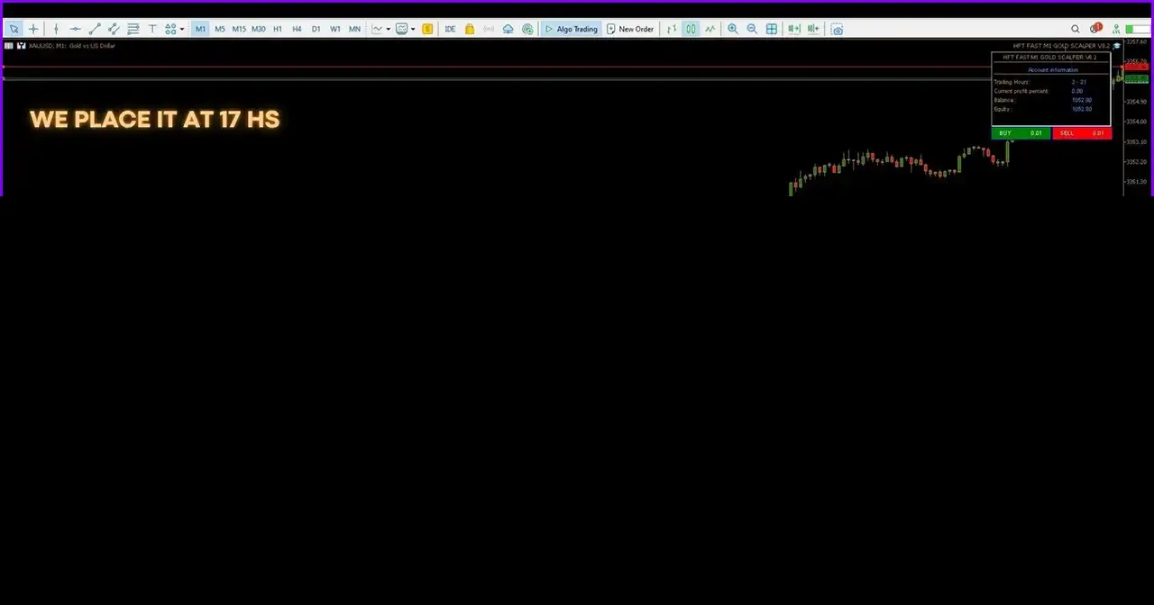 HFT Fast M1 Gold Scalper MT5 + Sets (Latest version) – GroupBuy