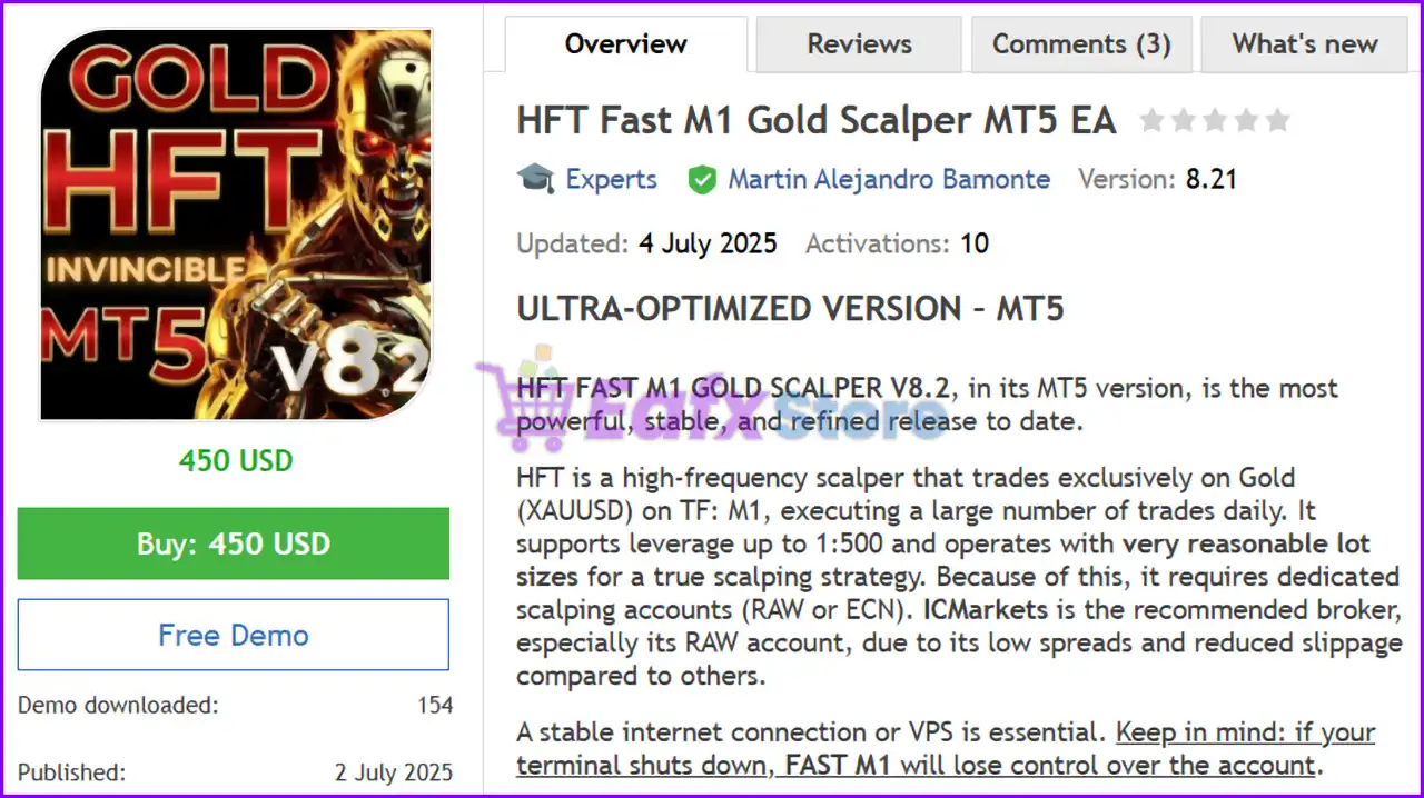 HFT Fast M1 Gold Scalper MT5 + Sets (Latest version) – GroupBuy