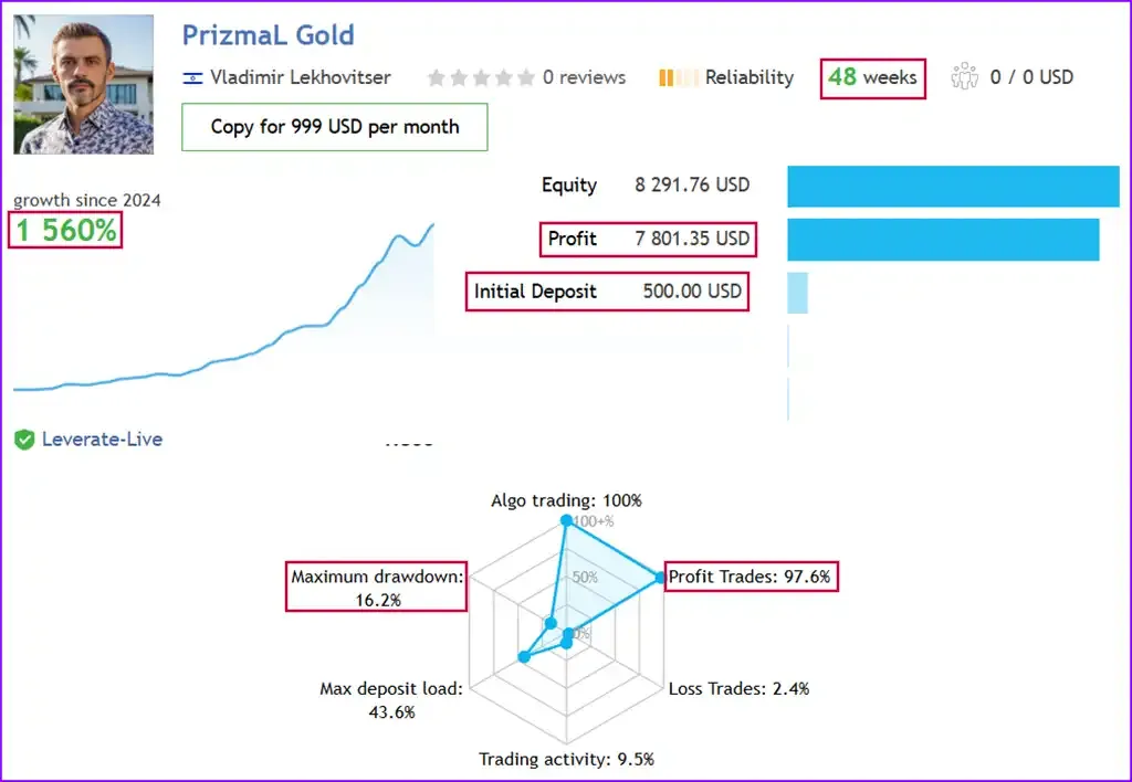 PrizmaL Gold EA MT5 v1.141 (Official version) | Available